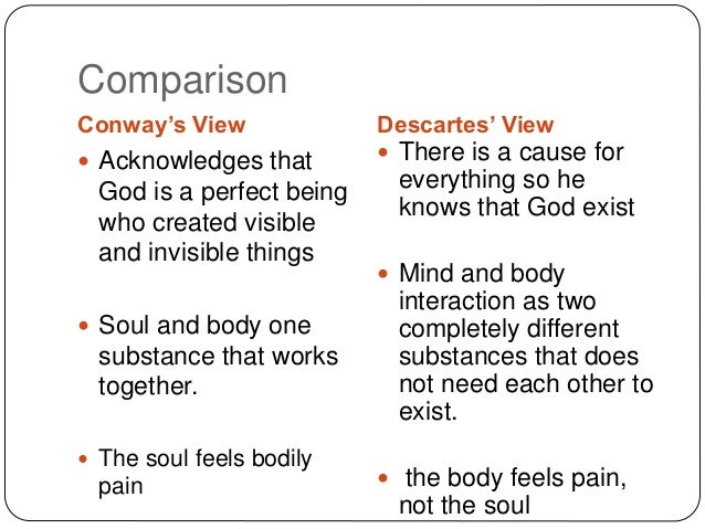 plato mind body soul mind body relationship philosophy